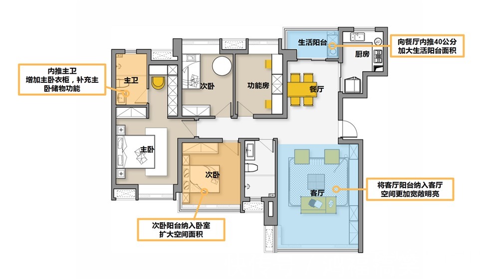 装饰画|136平美式轻奢,卧室金属球形吊灯,洗手间镜柜设计,创意又实用