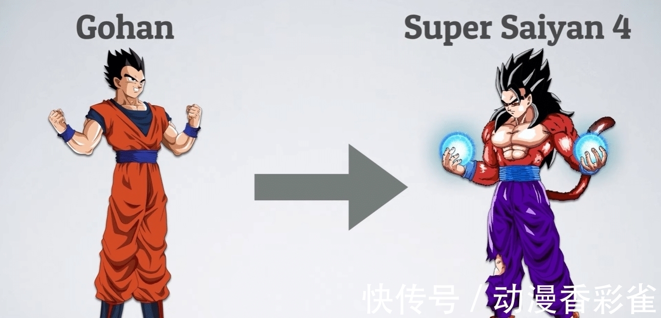 悟空|龙珠人物脑洞向形态对比:全王变成肌肉男?悟空化身超蓝天使!