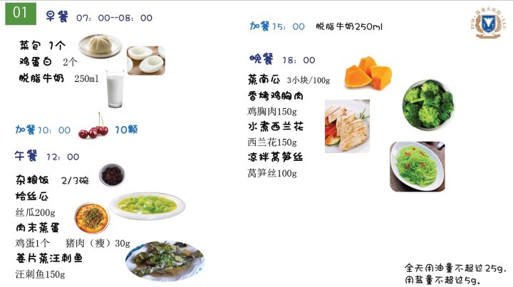 专家|午饭三菜一汤被嫌吃太多?营养科专家的一周减重减脂食谱来了