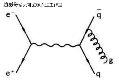 发现 微观粒子发现史之十：误打误撞一夜成名的印度人