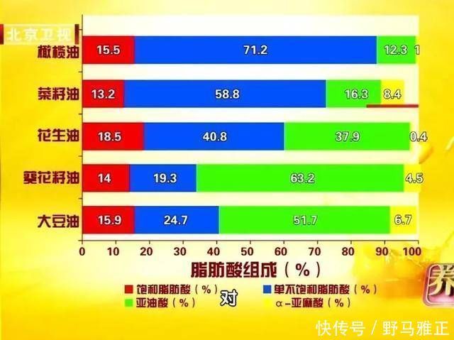死亡|体重与死亡的关系被发现了,原来这样的体重最长寿