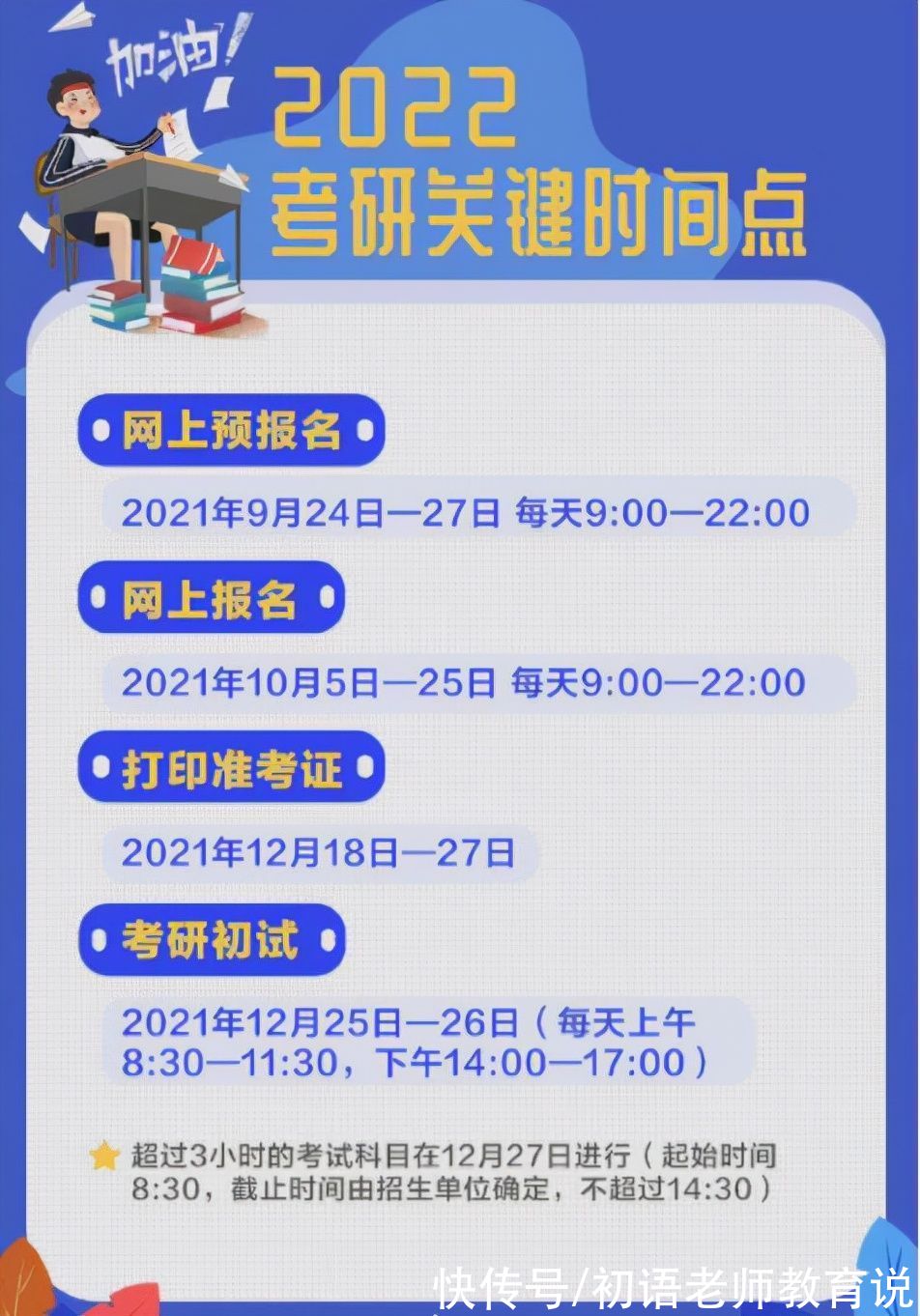 双非|2022考研拉开序幕，名校保研率稳升不降，双非考研党还有机会吗？