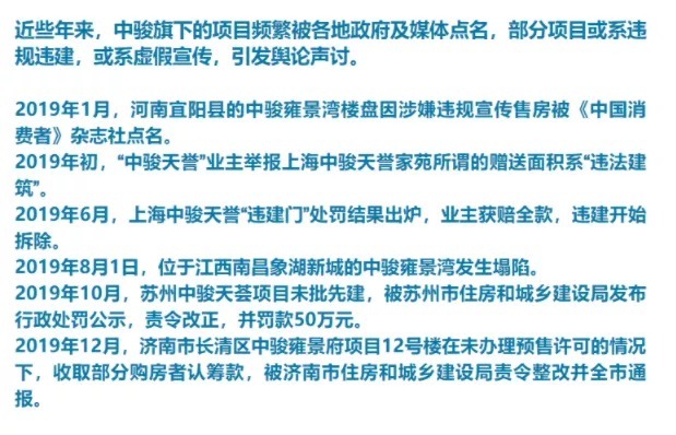 销售金额|闲聊闽系房企：中骏的仓惶！