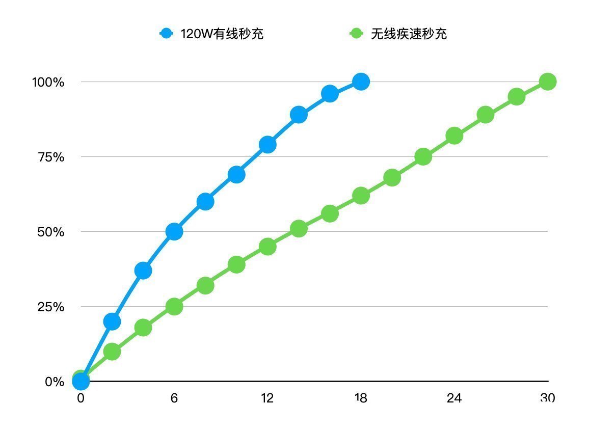 全面屏|对全面屏与设计的再次探索，小米MIX4综合体验