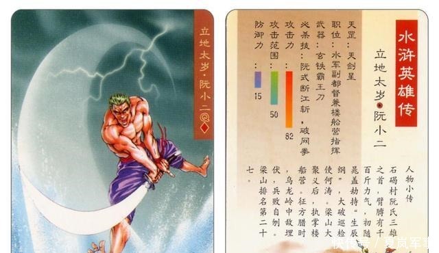 七绝|为梁山108将写诗(其三)(从刘唐到阮小五)