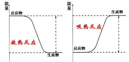 为什么有人说宇宙是能量的？秘密潜藏在质能方程之中