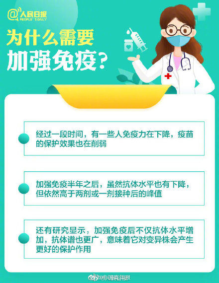 加强针|是否需要打新冠疫苗加强针？戳图