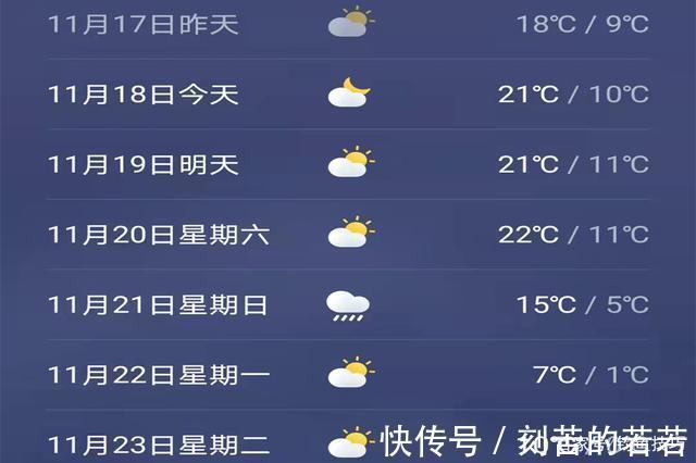 一张图,教你找准冬钓爆护时机,冬季爆护还是空军,天气说了算!