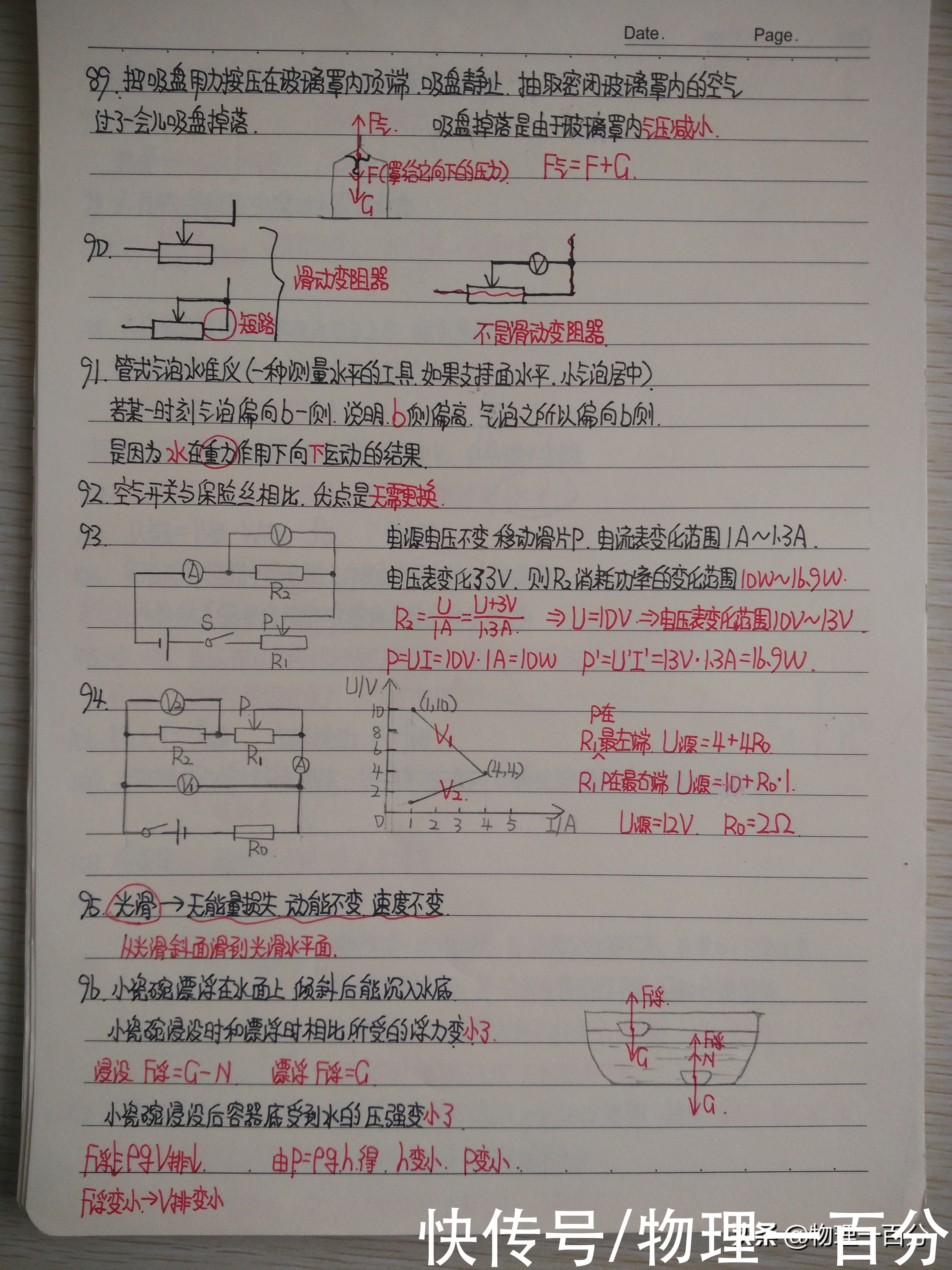 只要看懂这俩物理图像，所有此类中考物理题都是小菜一碟