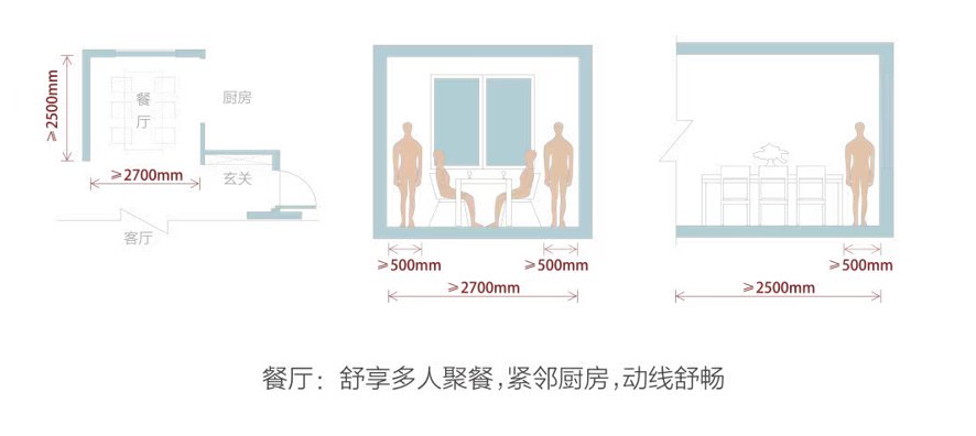 匠心精研品质 城意境献美好|海信品质节 | 精工