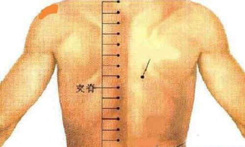 拇指|五脏最喜欢这个动作,每天做一次,强健心肝脾肺肾,疾病减少