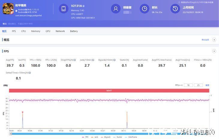 iqoo|iQOO Z5x评测：千元机也有你想不到的体验