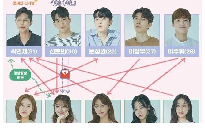 抓馬戀綜鏖戰2022