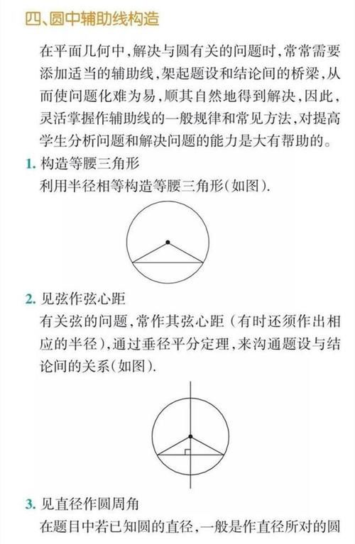 考试|考试必备：初中数学几何辅助线口诀+技巧，全部掌握，成绩满分