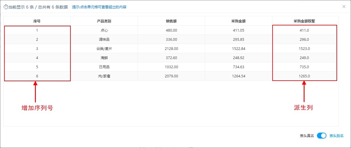 关系数据源|业务人员可以进行自助ETL操作？这款BI工具你值得拥有