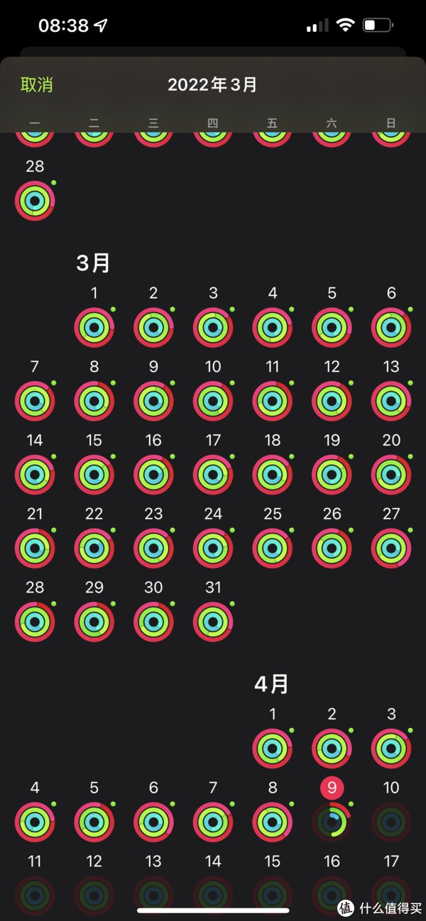 凑个热闹——混吃等死上班族的EDC