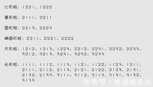 脸长|不同脸型都有适合的发型,长脸不适合高马尾,圆脸留高发髻超好看