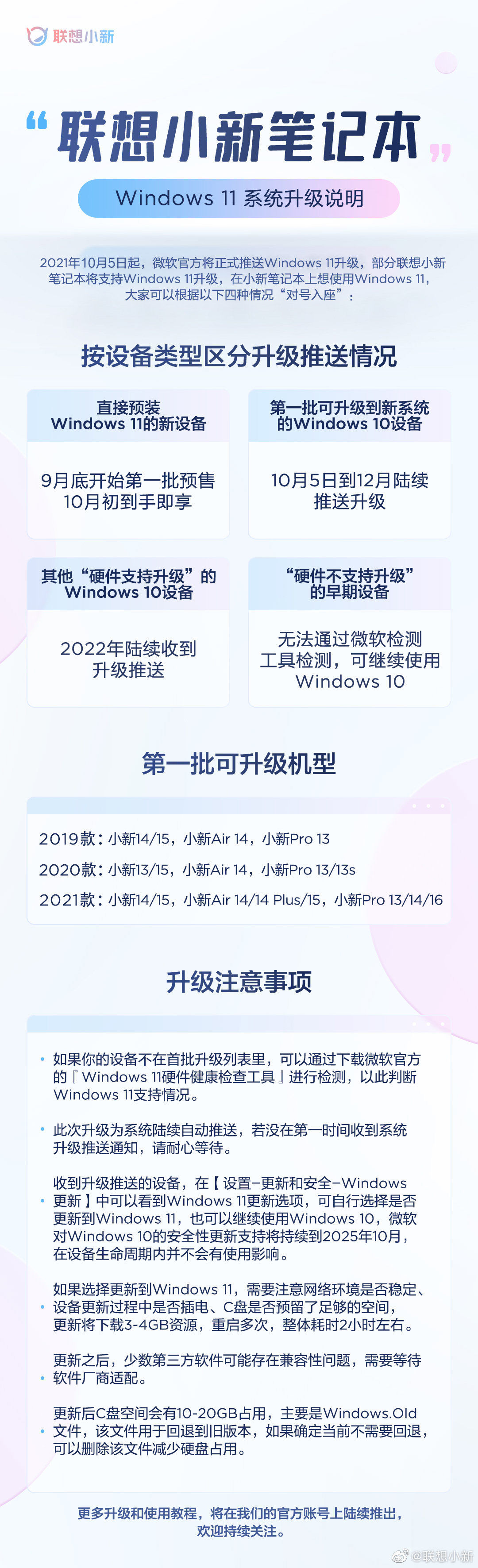 it之家|联想公布小新、YOGA 笔记本升级 Win11 的机型及推送时间