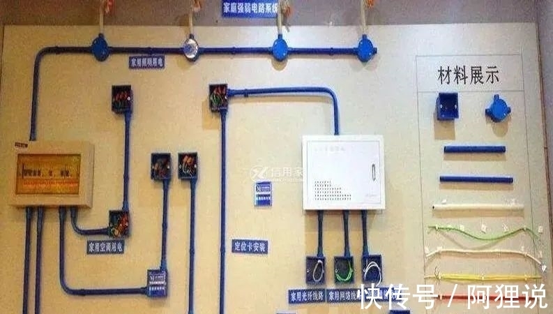 强电|强电与弱电的基本概念、区别及布线要求详解,建议收藏!