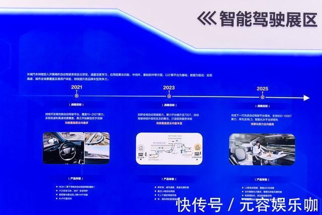 长城汽车|向高阶智能驾驶技术进发!长城汽车咖啡智能2.0炫技