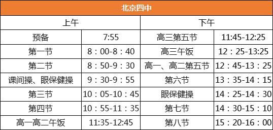 大学附属中|全国29所重点中学作息表曝光，哪所学校最“残酷”？附学习计划表模板