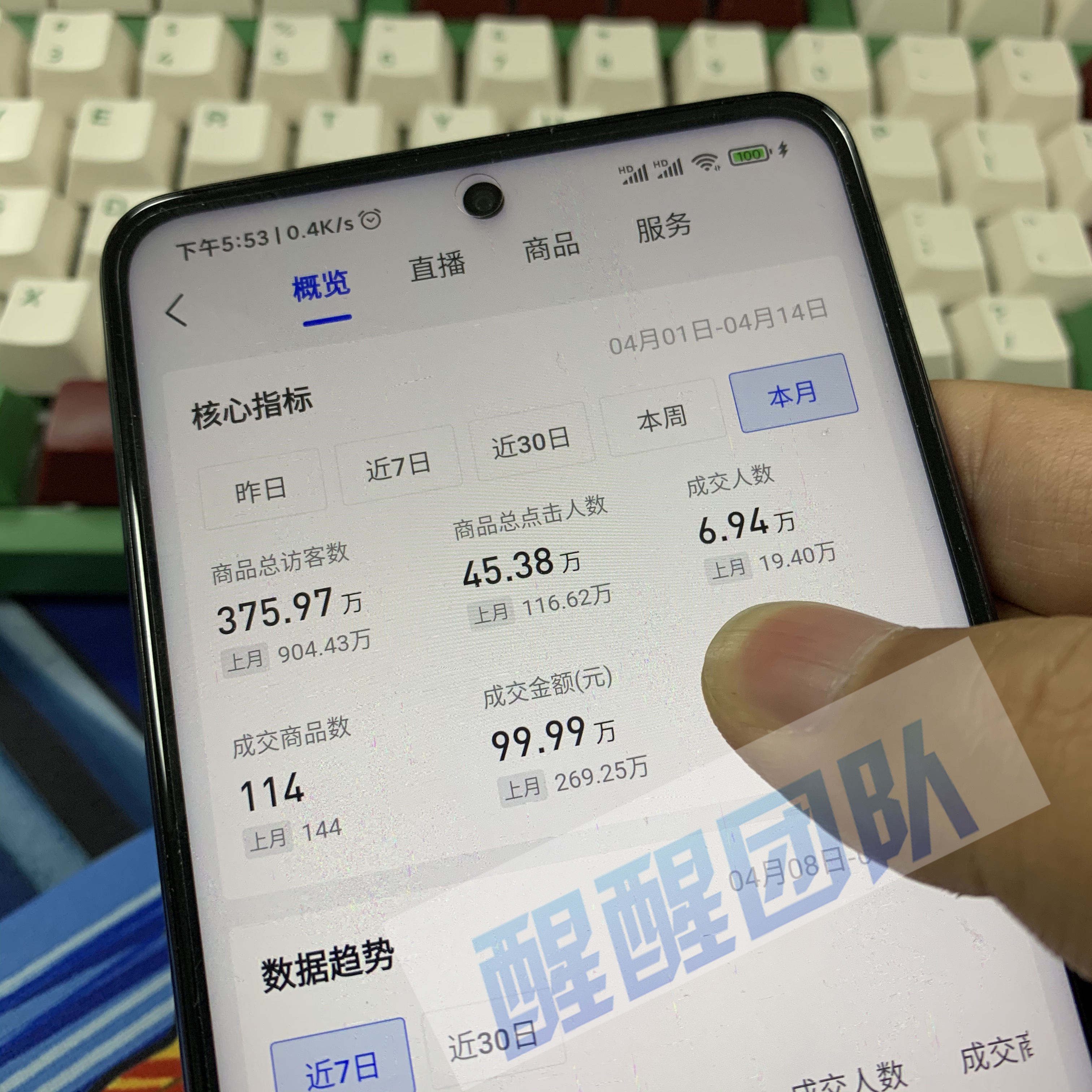 gmv|直播+电商！背后的商机你发现了吗？