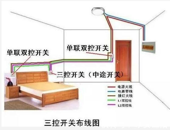 装修|老师傅吐血总结40条装修教训一条都碰不得！做错一个都得重装
