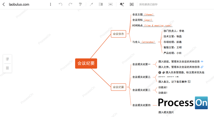 ProcessOn免费在线思维导图和流程图工具 支持多人实时在线协作-劳模下载