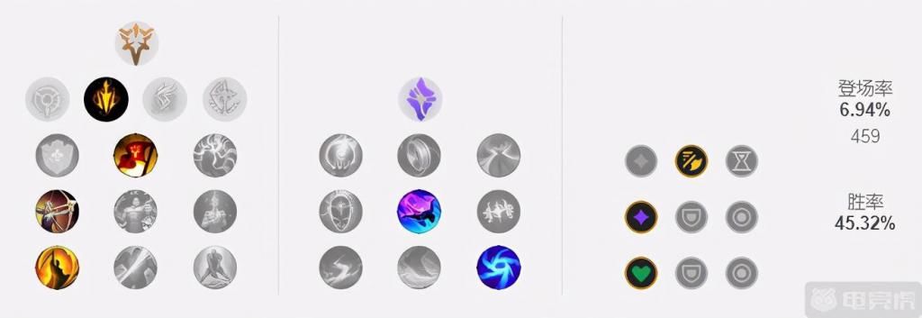 爆炸|10.22五大加强英雄解析！金克丝瞬间爆炸霞射得更快