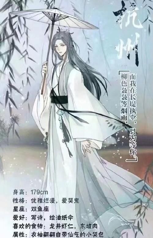  城市|城市拟人图，快看看有你家吗？