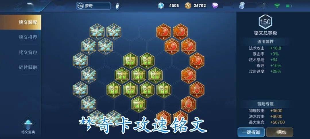 目共睹|王者荣耀：梦奇最后的狂欢，“黄刀流”如何操作？这些细节很关键