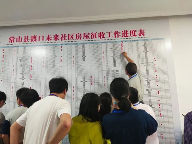 渡口|11天，572户全部签约！渡口未来社区房屋征收签约工作圆满收官