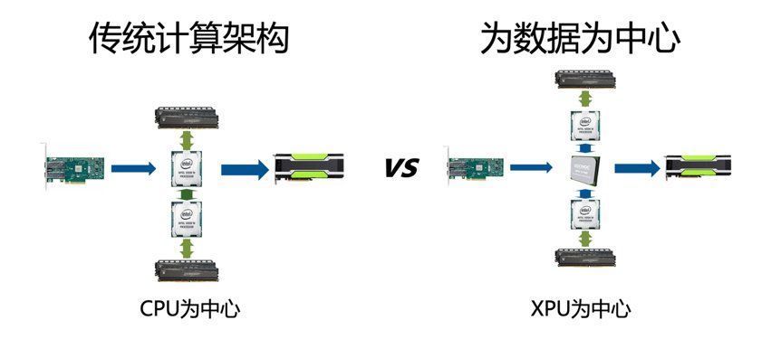 「边缘智芯」获数千万36氪首发 | switch