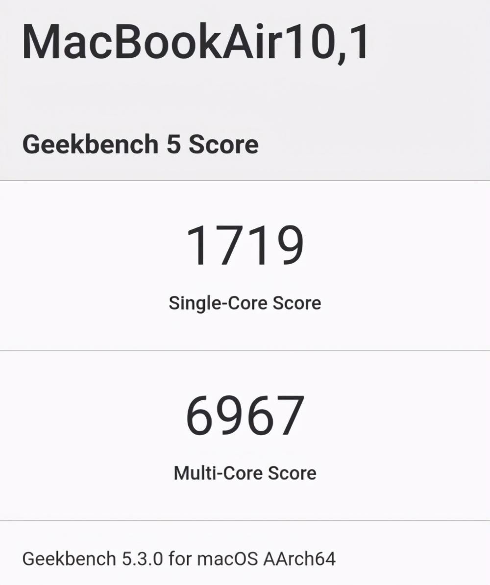 出炉|苹果M1处理器跑分出炉，单核1719、多核6967
