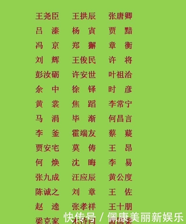 名录|中国历朝历代状元名录,看看你祖上都有谁?