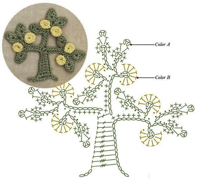 55款钩编平面花片图解,各个形状都有,以后钩什么都可以!收藏
