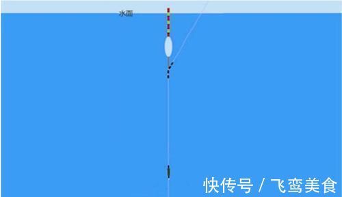 台钓|钓鱼“奇”招数：双铅钓组，不怕刮风流水闹小鱼，野钓最佳钓法！