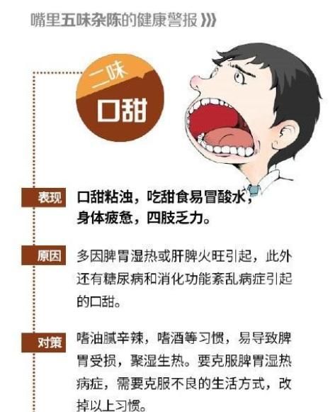 口酸、口苦、口咸等口中“5味儿”，警惕5大病症，做5事清除异味