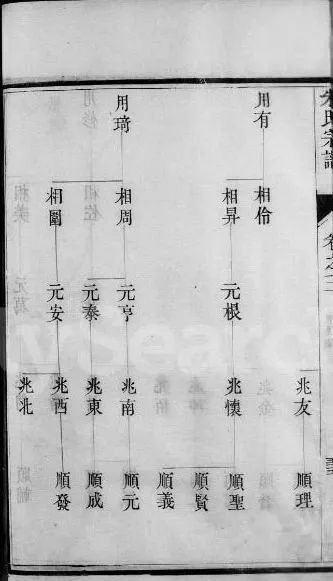 恒顺创始人朱兆怀家世