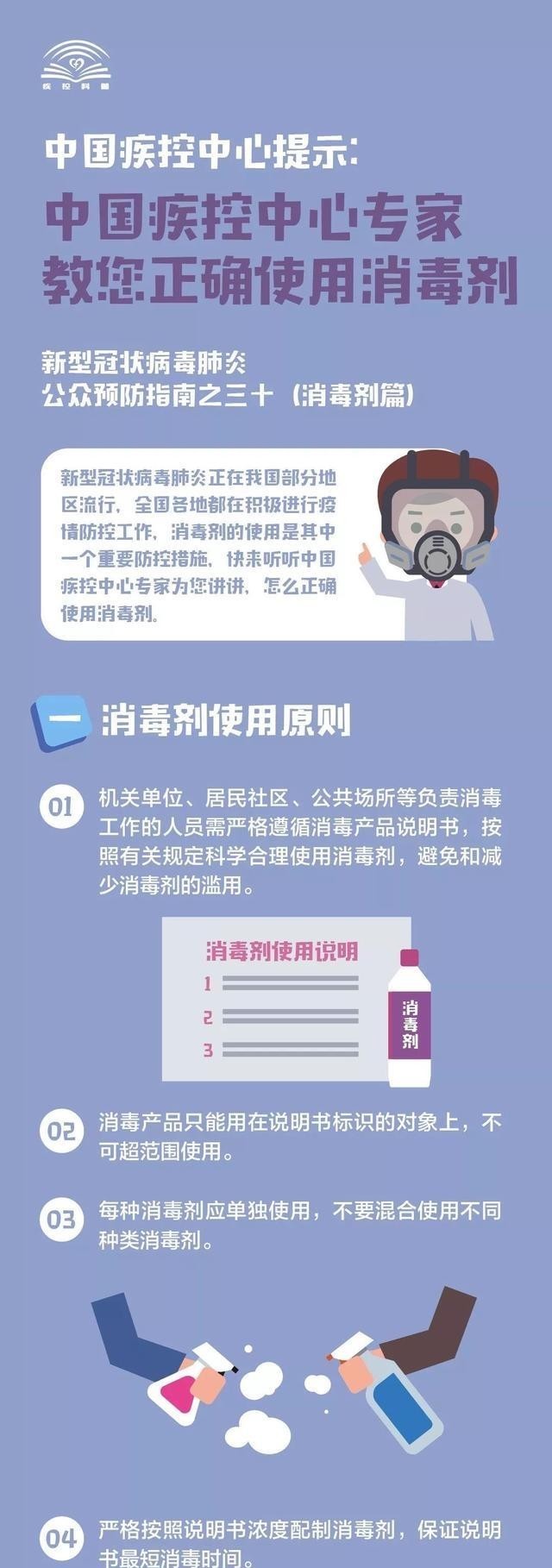 消毒剂|科学防控｜中国疾控中心专家教您正确使用消毒剂（消毒剂篇）