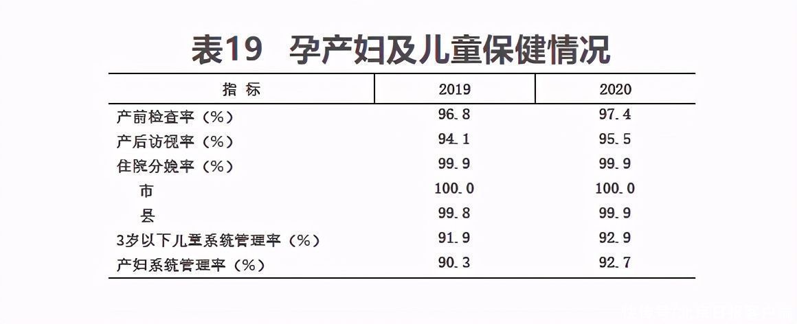 乡镇卫生院|去年全国医疗卫生机构增加15377个，卫生人员增加54.7万人