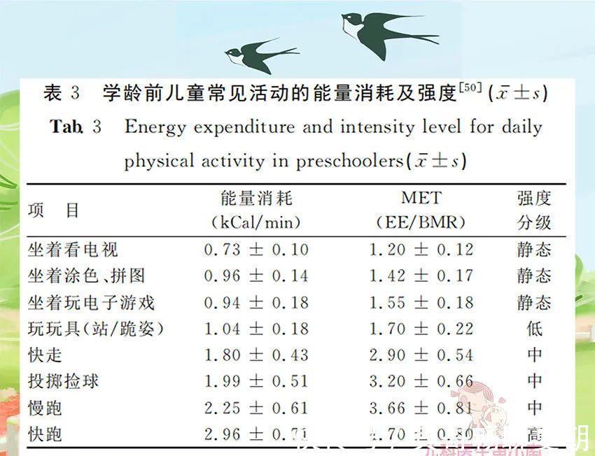 张奶奶|让娃突破遗传长高秘诀在这里，那些年拔苗助长的“坑”你中了吗？