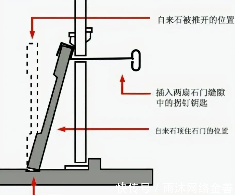 郦道元|秦始皇陵有没有被盗？看盗墓者的传说