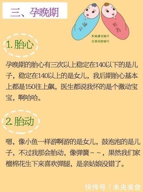 女宝|头胎宝宝性别，生男生女反应在身上！不用非得做B超！