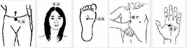 涌泉穴|身上有五大养生黄金穴,中医用了几百年,有人却从来没听说过