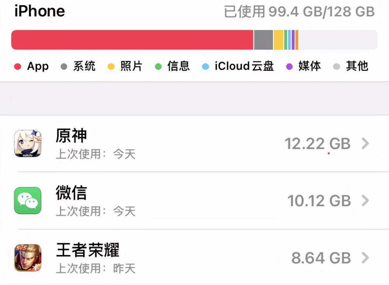 为什么不建议买128GB的iPhone 13，果粉：原因很现实，也很无奈