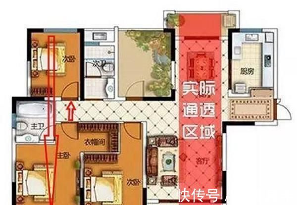 光照|什么才算真正南北通透别被商家诱导,满足3个条件,才值那个价