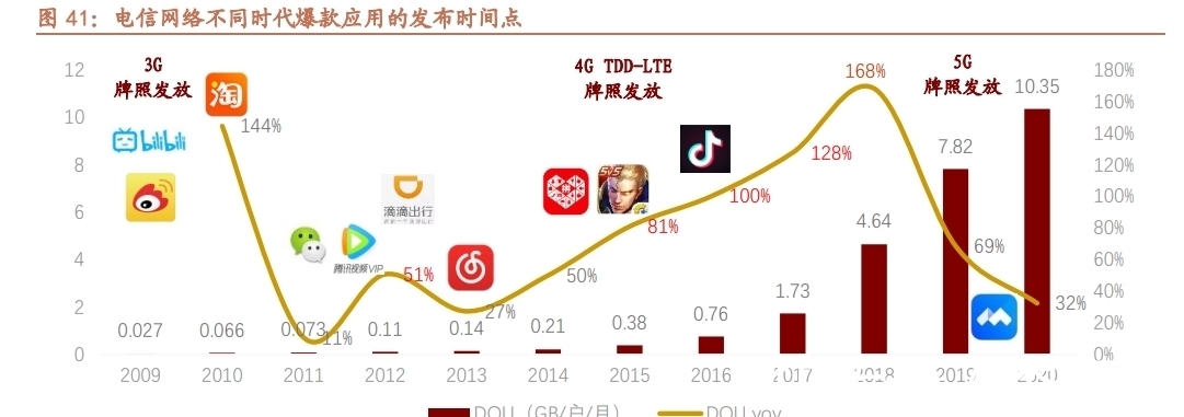 引擎|天孚通信专题报告:破圈而出,乘光而行