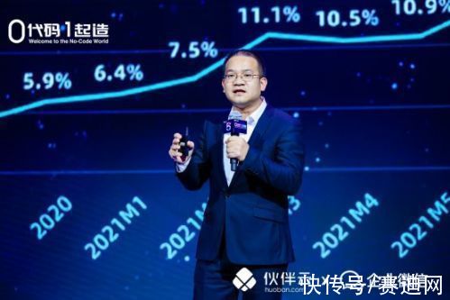 李致峰|伙伴云×企业微信联合发布会在京举行 携手助力企业数字化