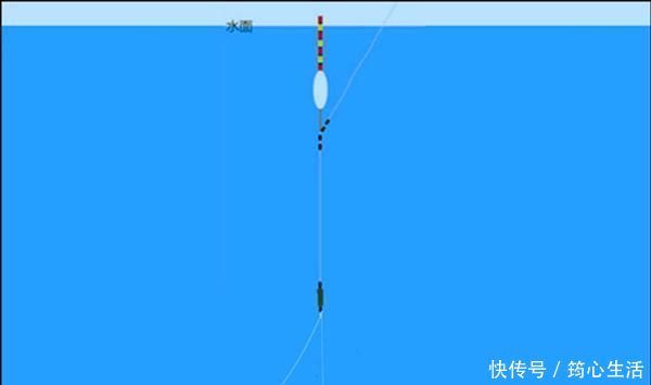 目数|调漂技巧详解空钩调漂和带饵调漂,哪种调漂方法更适合野钓